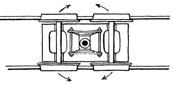 Wózek toczny dwuosiowy